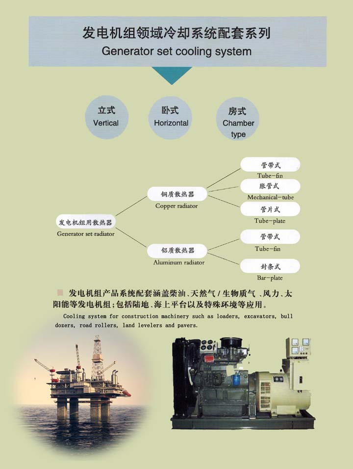發(fā)電機組領域產(chǎn)品