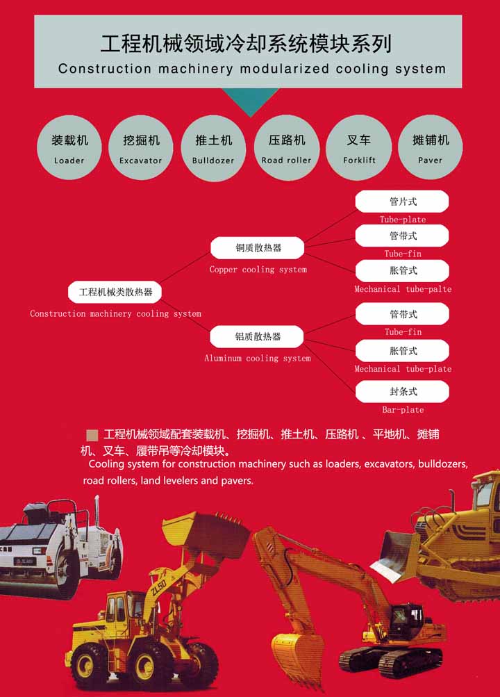 工程機械領(lǐng)域產(chǎn)品